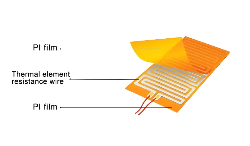 Ультратонкая, гибкая, эффективная и устойчивая к высоким температурам — нагревательная пленка PI меняет представление о прецизионных решениях для нагрева